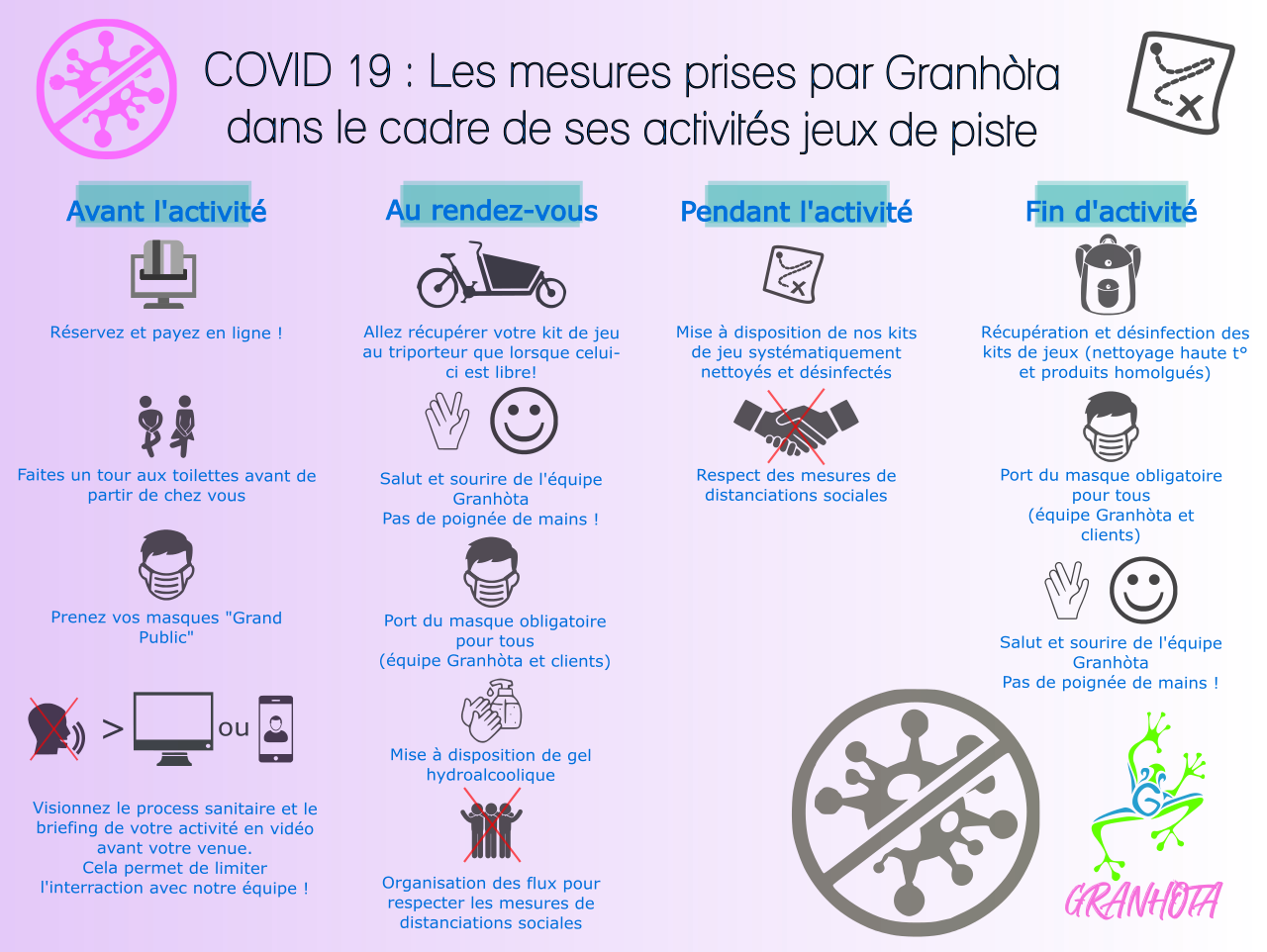 mesures-covid-19-granhota-canoe-kayak